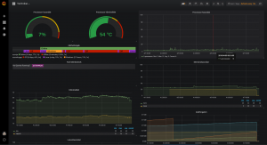 System informations dashboard
